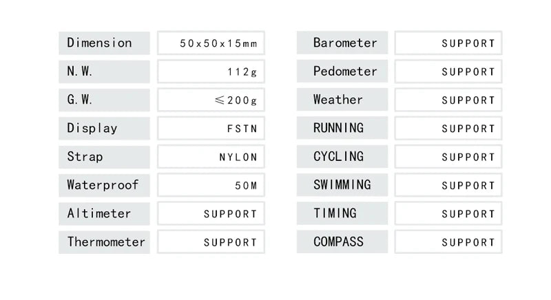 Relógio digital militar