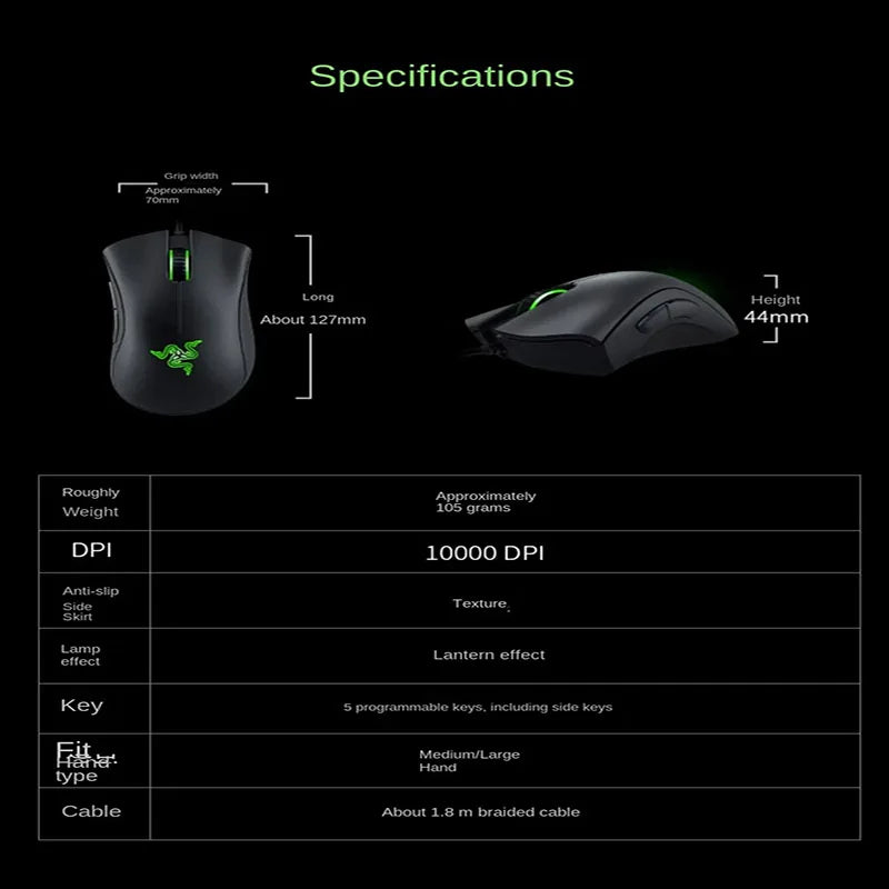Mouse Gamer Razer Deathadder Essential, Com Fio, 6400 DPI, 5 Botões, Preto