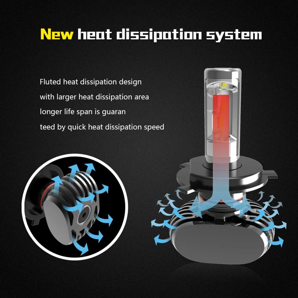 Lampada de Led H4 H7 H8 H9 H11 8000LM 50W 6500K