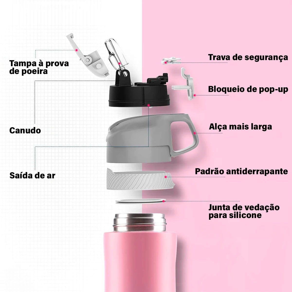 Garrafa de água termica